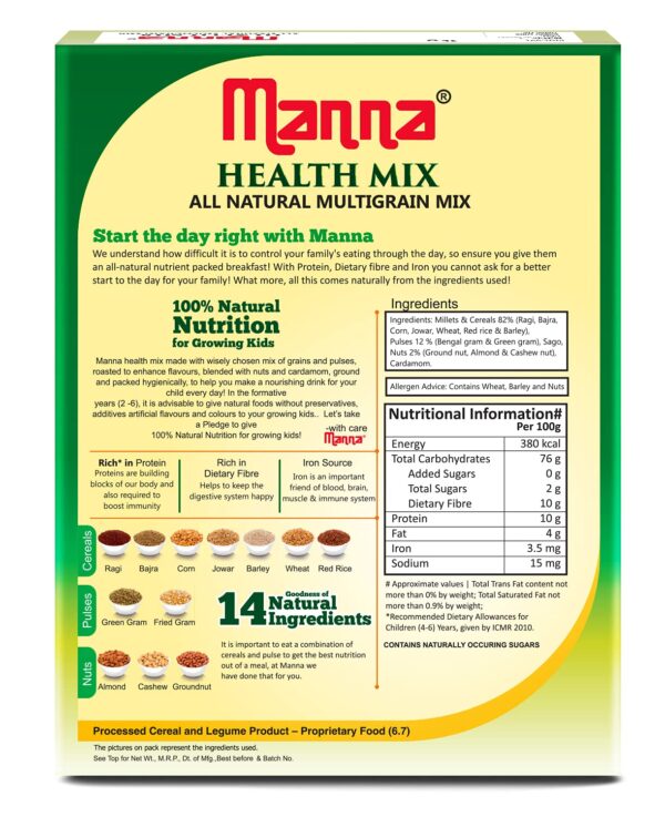 Manna Health Mix details